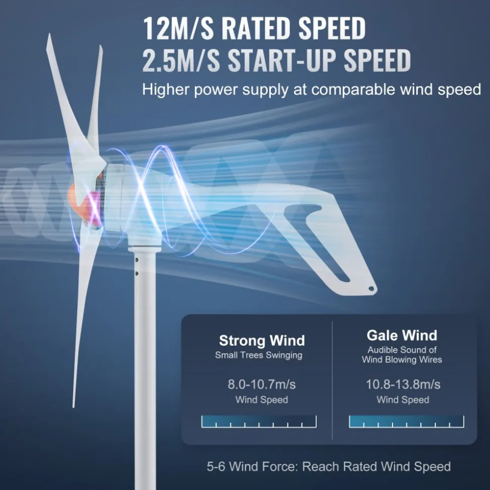 VEVOR 500W Wind Turbine Generator, 12V Wind Turbine Kit, 3-Blade Wind Power Generator with MPPT Controller, Adjustable Windward Direction & 2.5m/s Start Wind Speed, Suitable for Home, Farm, RVs, Boats