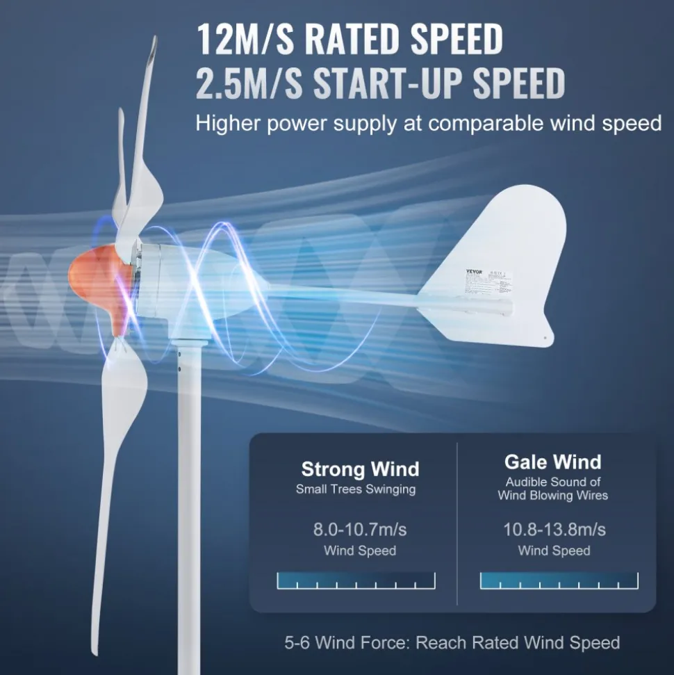 VEVOR 800W Wind Turbine Generator, 12V Wind Turbine Kit, 3-Blade Wind Power Generator with MPPT Controller, Adjustable Windward Direction & 2.5m/s Start Wind Speed, Suitable for Home, Farm, RVs, Boats