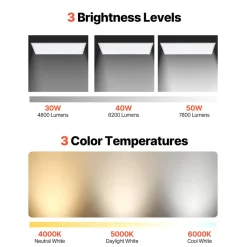 VEVOR 2x4 FT LED Flat Panel Light, 7800 LM, Flush Mount LED Drop Ceiling Lighting Fixture with 3 Color Selectable 4000K/5000K/6000K, 30W/40W/50W, 0-10V Dimmable, Ultra Slim for Home Kitchen, 2 Pack