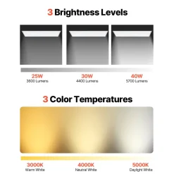 VEVOR 1x4 FT LED Flat Panel Light, 5700 LM, Flush Mount LED Drop Ceiling Lighting Fixture with 3 Color Selectable 3000K/4000K/5000K, 25W/30W/40W, 0-10V Dimmable, Ultra Slim for Home Kitchen, 2 Pack