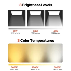 VEVOR 2x2 FT LED Flat Panel Light, 5700 LM, Flush Mount LED Drop Ceiling Lighting Fixture with 3 Color Selectable 3000K/4000K/5000K, 25W/30W/40W, 0-10V Dimmable, Ultra Slim for Home Kitchen, 4 Pack