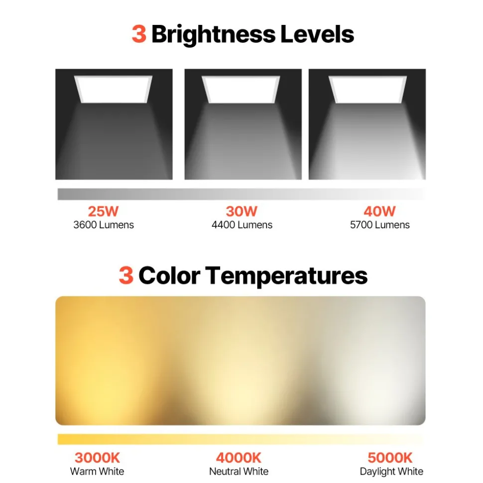 VEVOR 2x2 FT LED Flat Panel Light, 5700 LM, Flush Mount LED Drop Ceiling Lighting Fixture with 3 Color Selectable 3000K/4000K/5000K, 25W/30W/40W, 0-10V Dimmable, Ultra Slim for Home Kitchen, 4 Pack