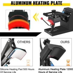 VEVOR 5.5x3.5 inch Cap Heat Press & 53 Inch Vinyl Cutter Machine w/ Floor Stand