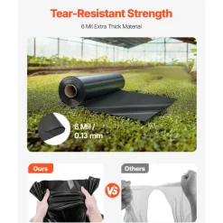 VEVOR 24' x 100' Plastic Sheeting Heavy Duty , 6 Mil Thick Plastic Sheeting Roll, Plastic Drop Cloth Painters Tarp, Polyethylene Covering for Crawl Space Vapor Barrier, Multi-Purpose, Black