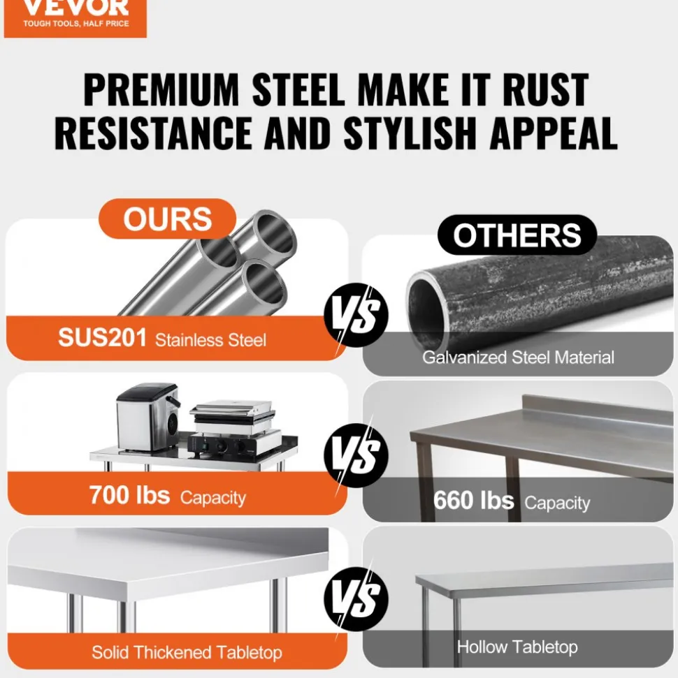 VEVOR 24 x 30 x 40 Inch Stainless Steel Work Table, Commercial Food Prep Worktable with Casters, Heavy Duty Prep Worktable, Metal Work Table with Adjustable Height for Restaurant, Home and Hotel