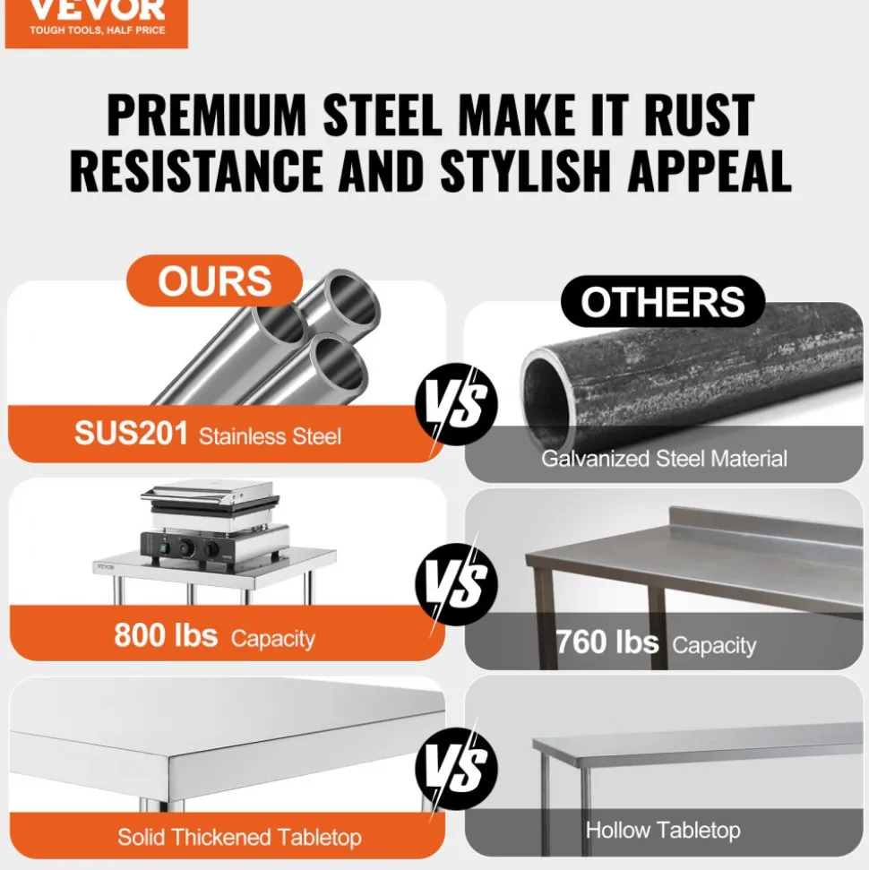 VEVOR 24 x 36 x 36 Inch Stainless Steel Work Table, Commercial Food Prep Worktable Heavy Duty Prep Worktable, Metal Work Table with Adjustable Height for Restaurant, Home and Hotel