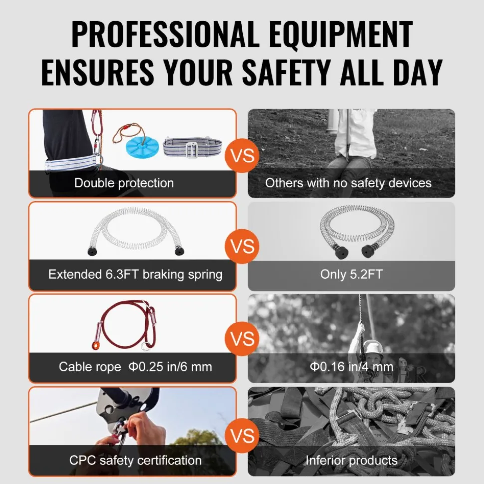 VEVOR Zipline Kit for Kids and Adult, 80 ft Zip Line Kits Up to 500 lb, Backyard Outdoor Quick Setup Zipline, Playground Entertainment with Stainless Steel Zipline, Spring Brake, Safety Harness, Seat